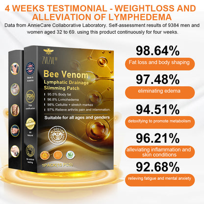 🐝ZVLZVL™ Bee Venom Lymphatic Drainage Slimming Patch